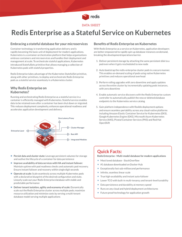 万博体育彩Redis Enterprise作为Kubernetes数据表的有状态服务