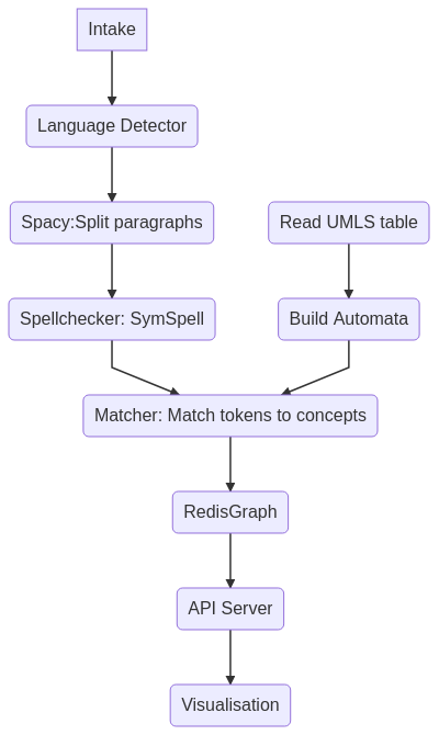 component_diagram.